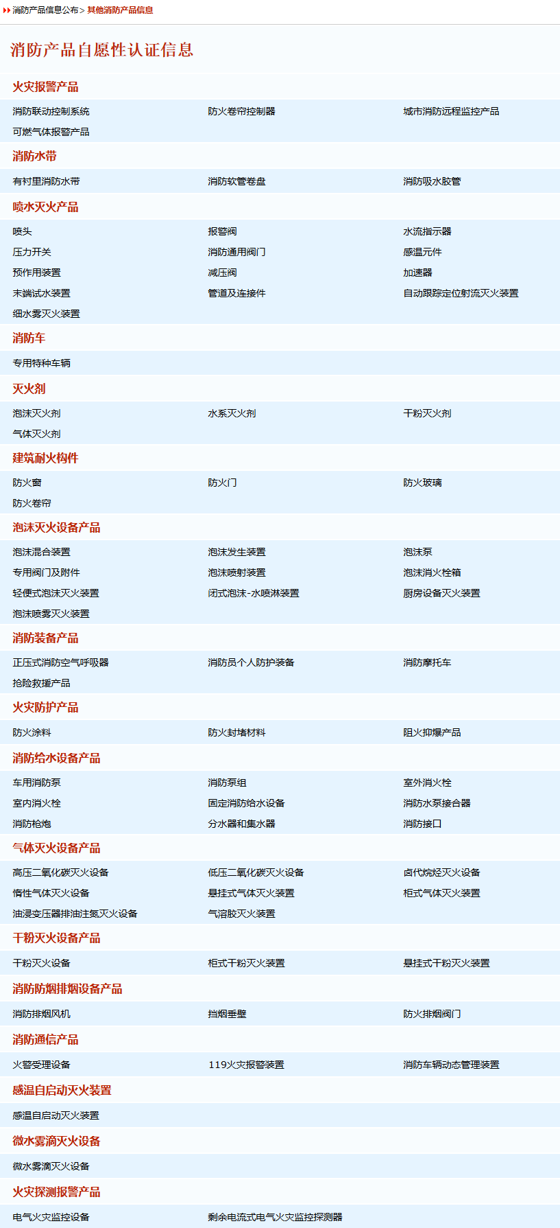 消防產(chǎn)品3C認證