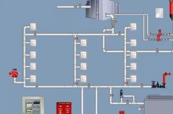 消防驗(yàn)收三大核心及25個(gè)新重點(diǎn)！