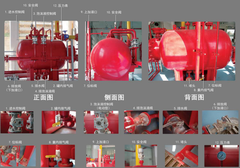 雨淋自動噴水滅火系統(tǒng)與泡沫-雨淋滅火系統(tǒng)圖解