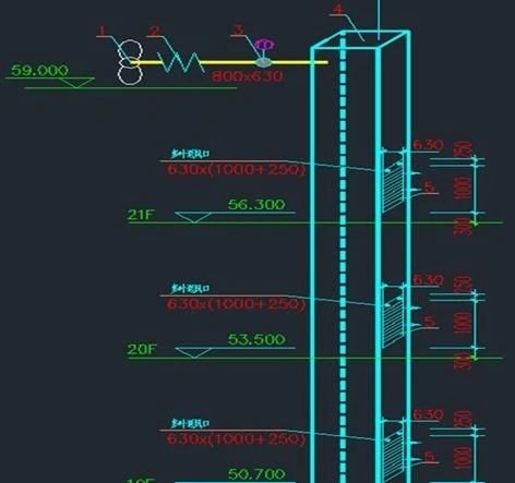 圖文介紹通風(fēng)排煙閥門(mén)，終于清楚了！