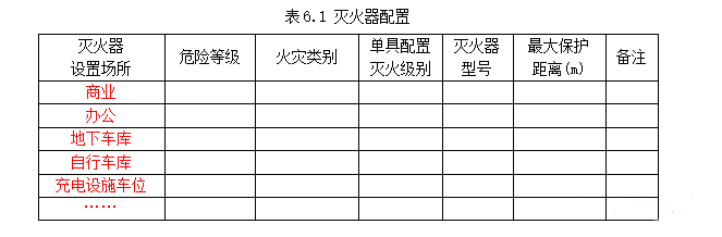 公共建筑消防設計說明參考樣式之消防給排水