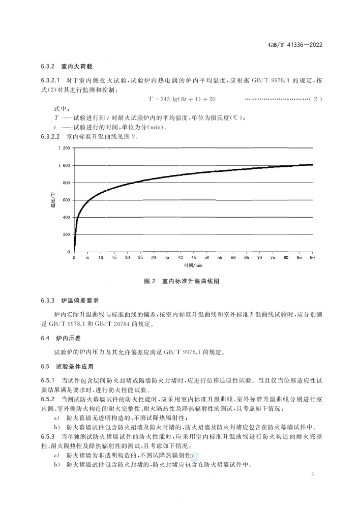 GB/T 41336-2022《建筑幕墻防火性能分級(jí)及試驗(yàn)方法》全文公開