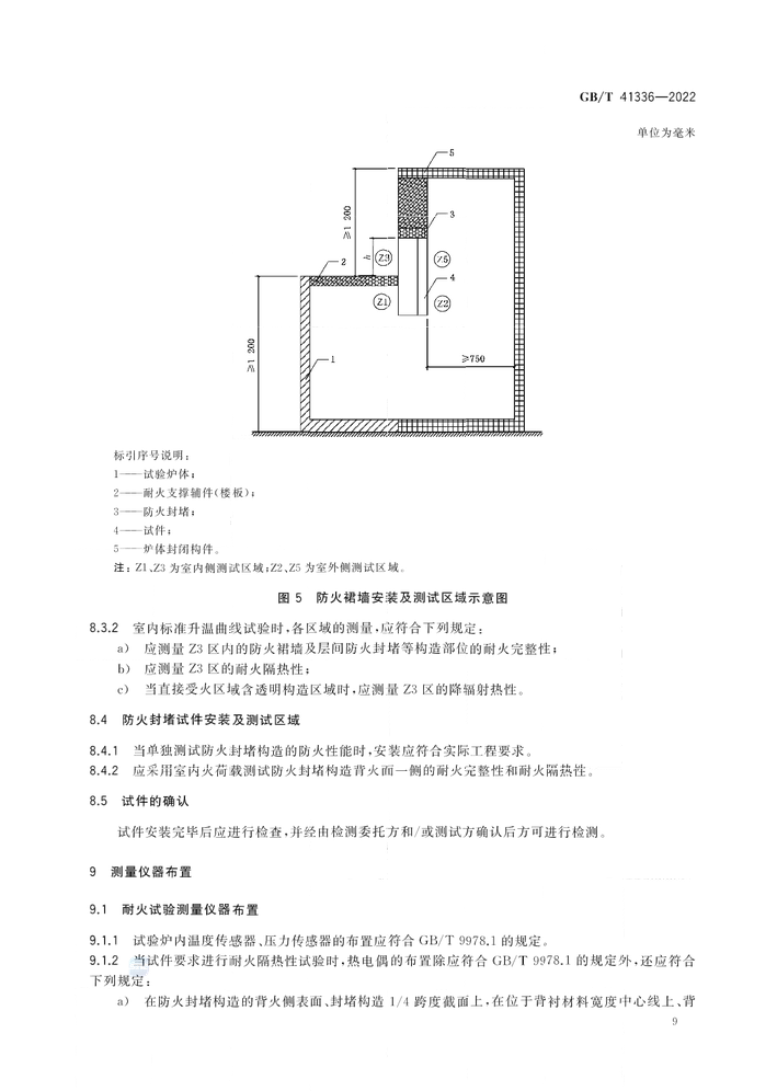 GB/T 41336-2022《建筑幕墻防火性能分級(jí)及試驗(yàn)方法》全文公開