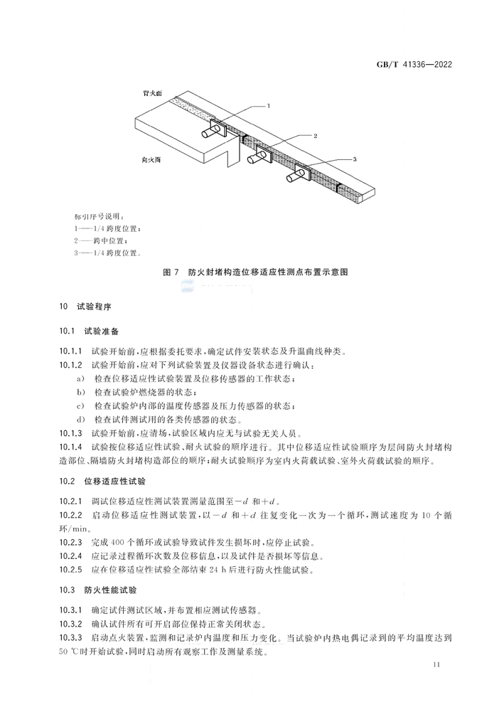 GB/T 41336-2022《建筑幕墻防火性能分級(jí)及試驗(yàn)方法》全文公開