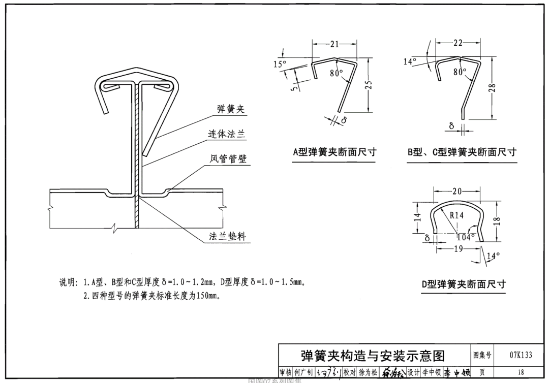 共板法蘭風(fēng)管能否用于消防防排煙風(fēng)管系統(tǒng)？