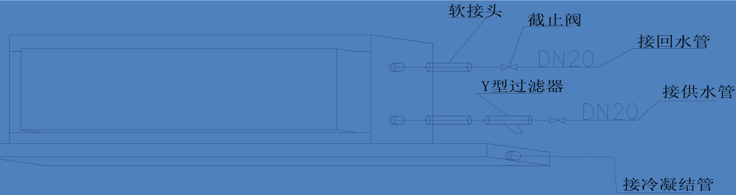 風(fēng)機(jī)盤管安裝技術(shù)要求、示意圖與節(jié)點(diǎn)說(shuō)明