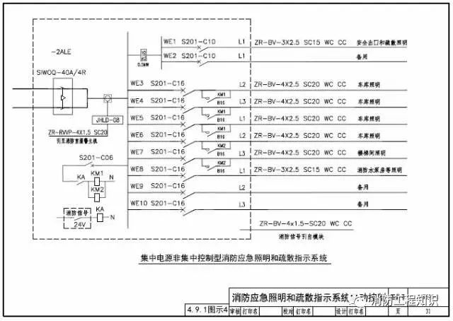 知識(shí)分享:智能應(yīng)急照明疏散指示系統(tǒng)設(shè)計(jì)及圖示說(shuō)明