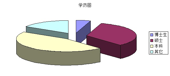 國(guó)家消防及阻燃產(chǎn)品質(zhì)量檢驗(yàn)檢測(cè)中心(山東)