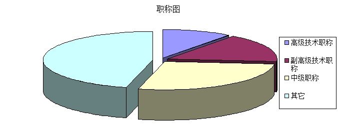 國(guó)家消防及阻燃產(chǎn)品質(zhì)量檢驗(yàn)檢測(cè)中心(山東)