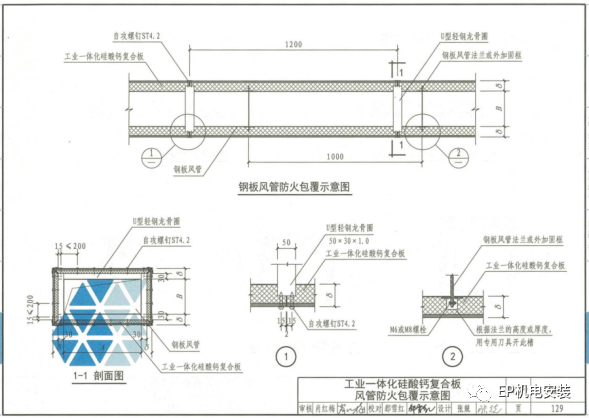 防排煙風(fēng)管做法的參考意見匯總！