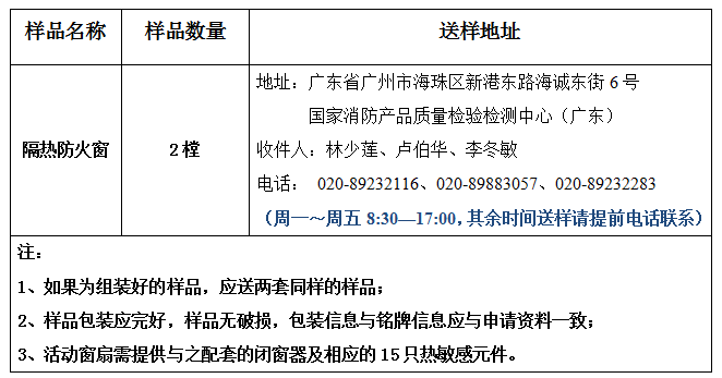 隔熱防火窗型式試驗業(yè)務(wù)辦理指南(廣東所)