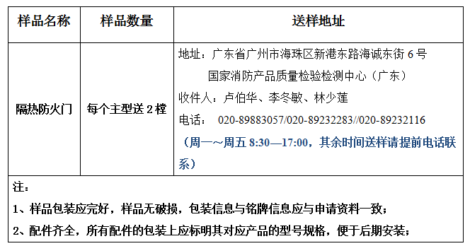 隔熱防火門產(chǎn)品認(rèn)證型式試驗(yàn)業(yè)務(wù)辦理指南(廣東所)