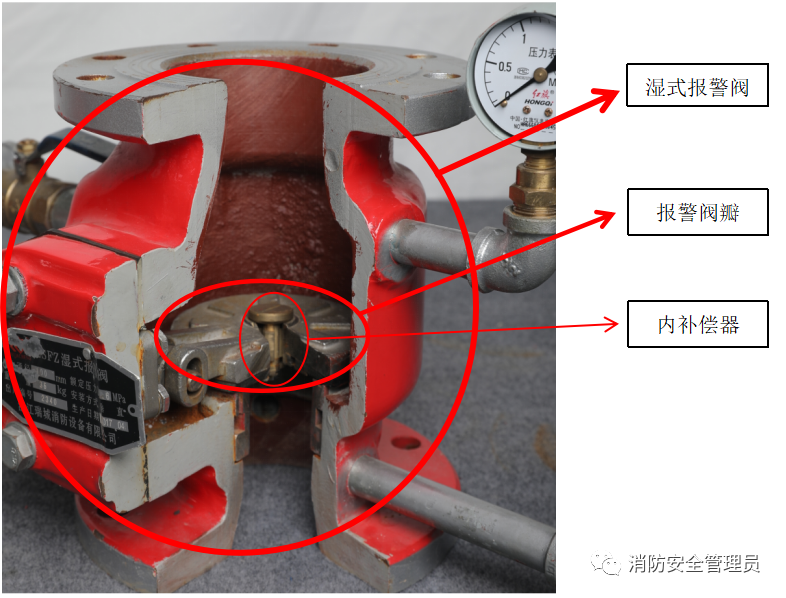 消防設施知識點:濕式報警閥