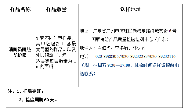 消防員隔熱防護服產品認證型式試驗業(yè)務辦理指南(廣東所)
