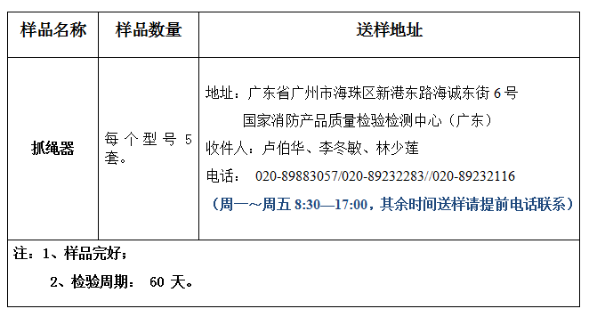 抓繩器產(chǎn)品認證型式試驗業(yè)務辦理指南(廣東所)