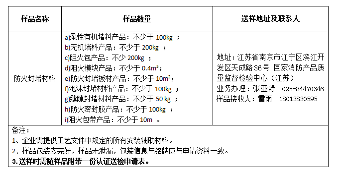 防火封堵材料自愿性認證送檢文件(江蘇)樣品數(shù)量及送樣要求
