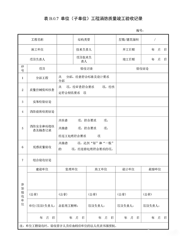 重磅來襲！廣東省住建廳公告：《建筑工程消防施工質(zhì)量驗收規(guī)范》8月1日實施！