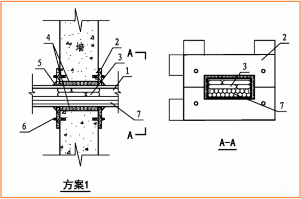 電氣線路穿墻（樓板）如何做防火封堵？