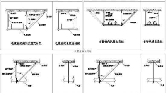 承重支吊架、抗震支吊架同與異！