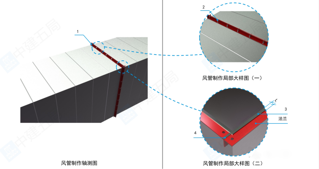 風(fēng)管制作時有哪些施工要點(diǎn)？