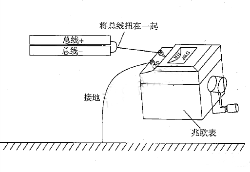 火災(zāi)自動報警系統(tǒng)總線回路絕緣電阻檢測