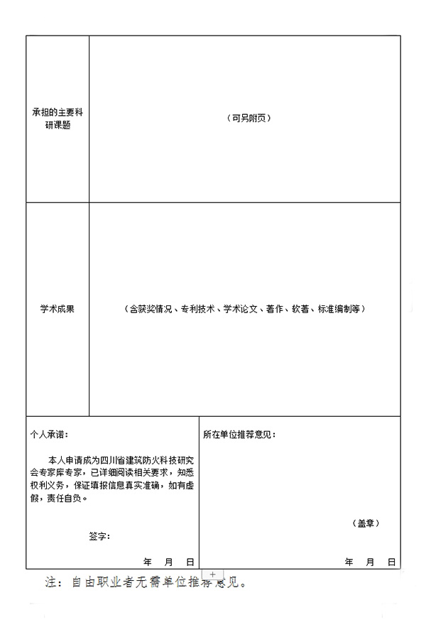 四川省建筑防火科技研究會(huì)專家?guī)鞂<疑暾?qǐng)表