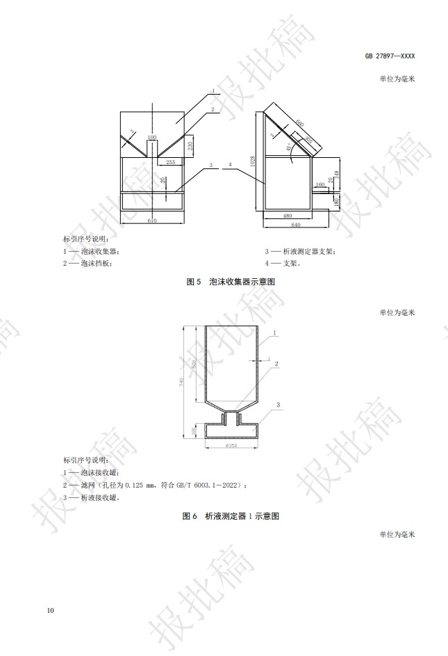 《A類泡沫滅火劑》報批稿
