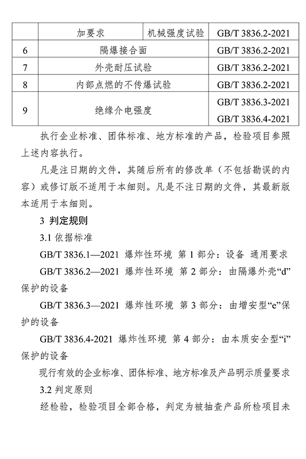 廣東省市場監(jiān)督管理局關(guān)于防爆燈具等4種產(chǎn)品質(zhì)量監(jiān)督抽查實(shí)施細(xì)則的通告