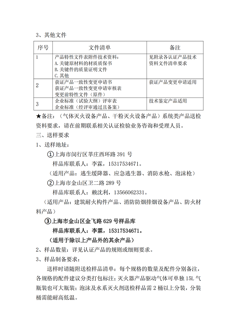 上海所：消防產(chǎn)品認證和技術鑒定送檢提示