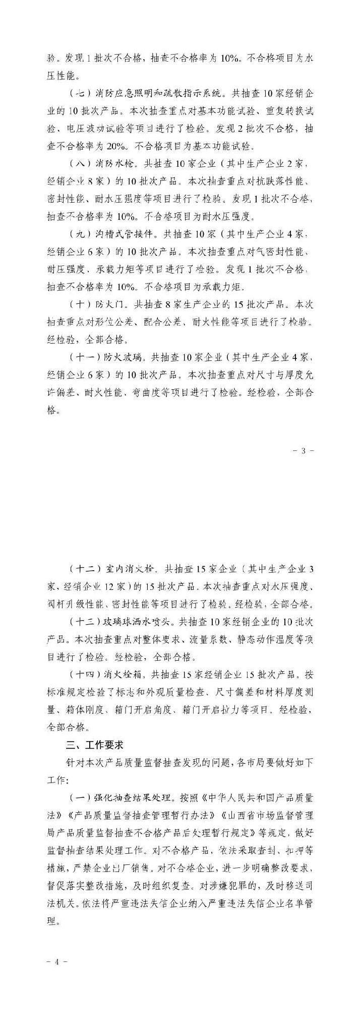 山西：消防產(chǎn)品質(zhì)量專項監(jiān)督抽查175批次，不合格12批次！